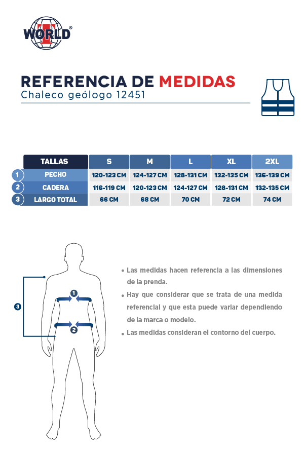 Guia de tallas